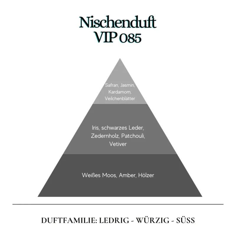 Eau de Parfum Unisexduft VIP 85 Duftpyramide