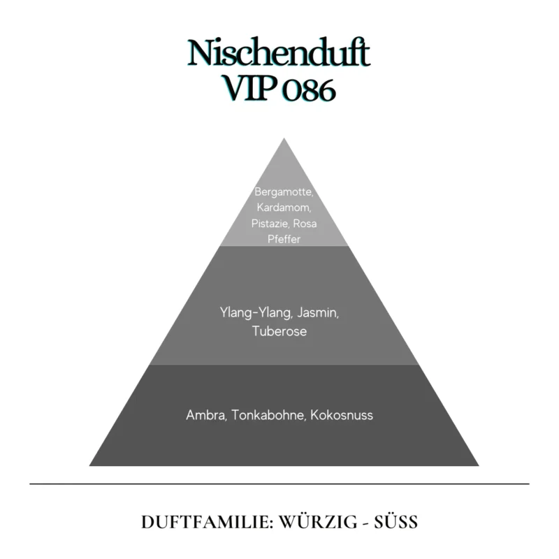 Eau de Parfum VIP 86 Duftpyramide